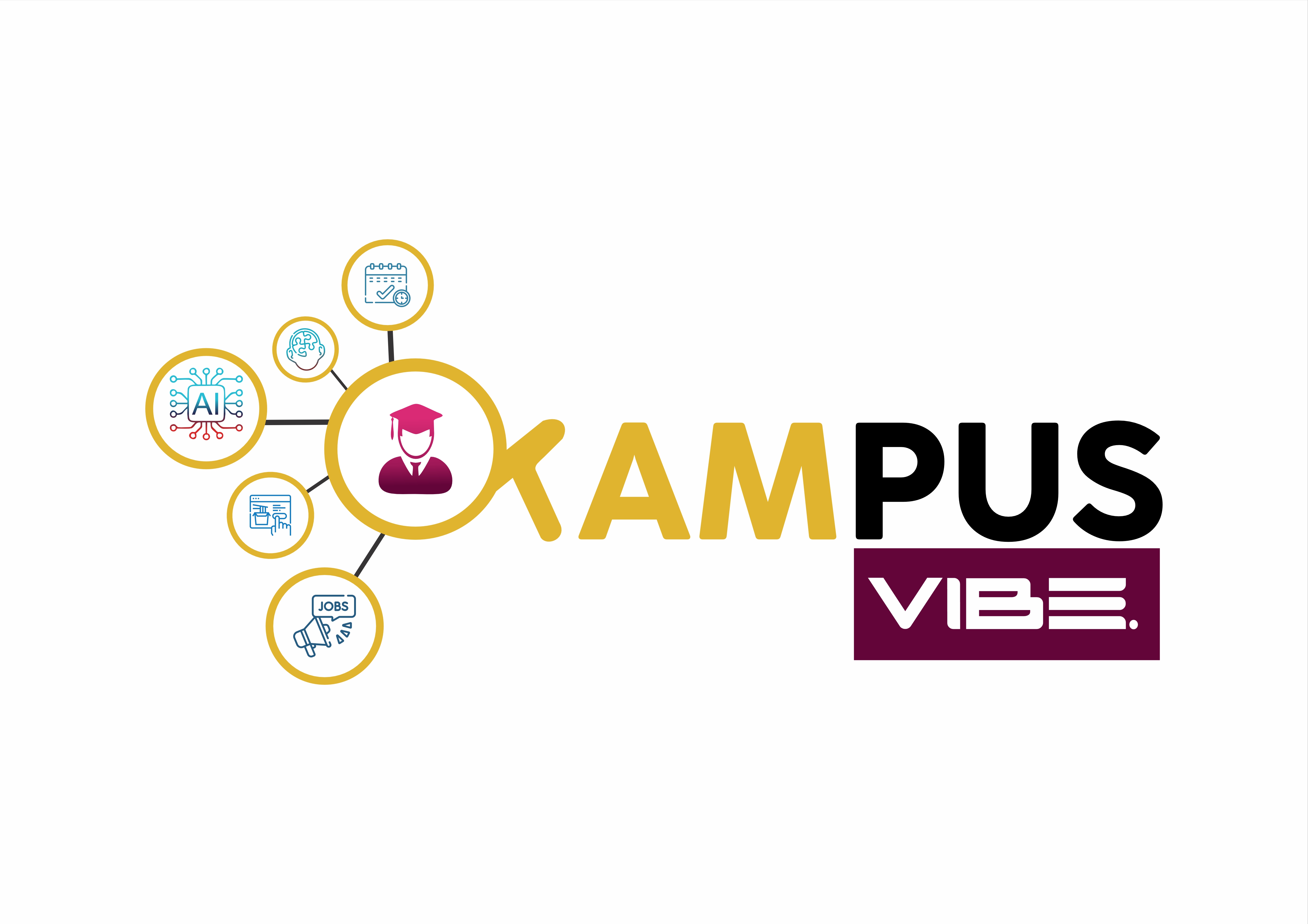 Kampus Vibe Platform